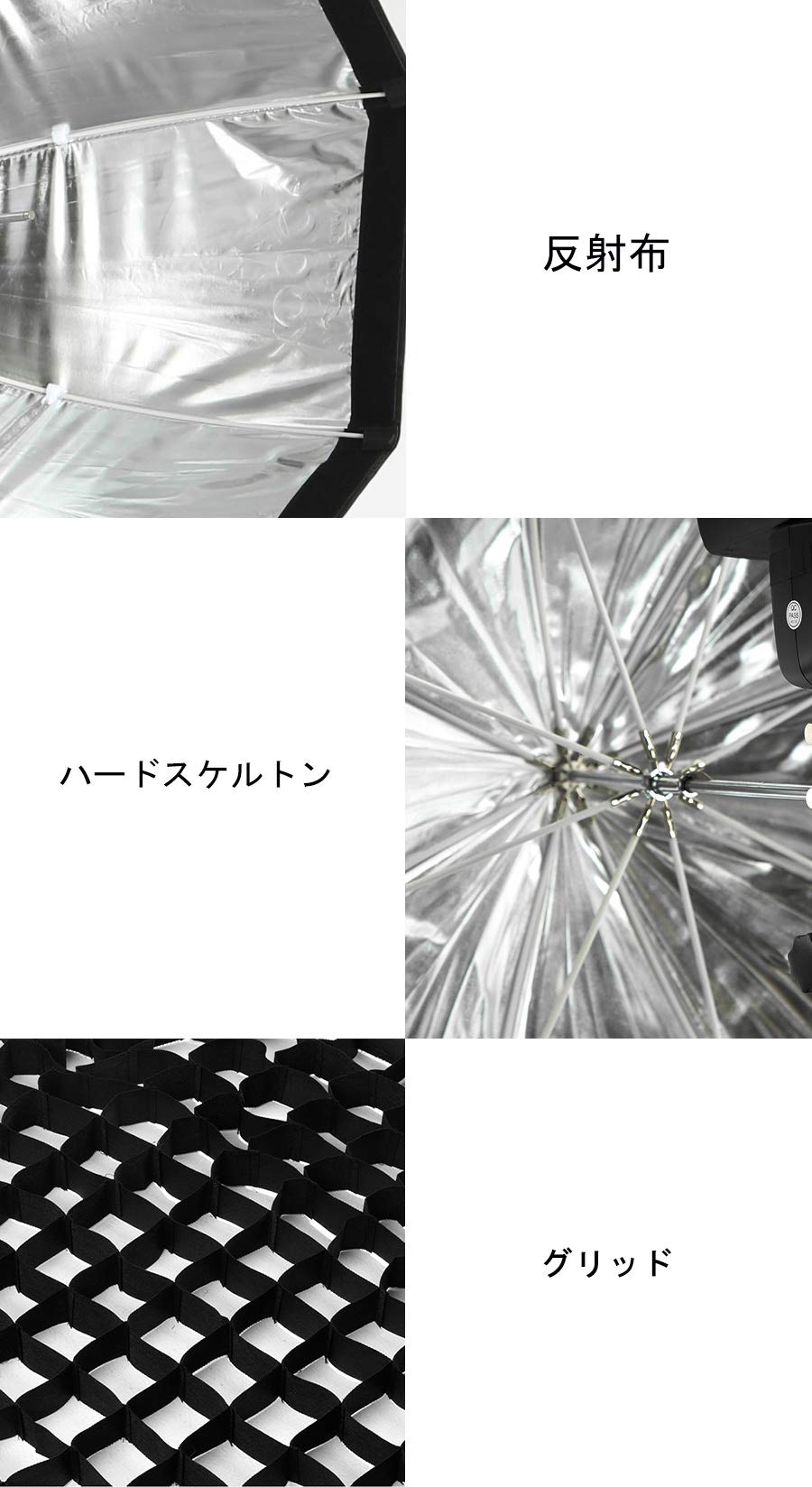 Amazon | Godox 95cm 37.5インチアンブレラ八角形ソフトボックス